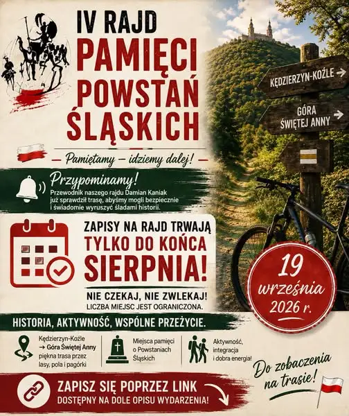 IV Rajd Pamięci Powstań Śląskich – zapisy tylko do końca sierpnia!