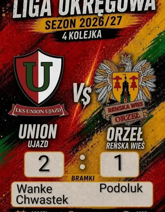 Orzeł bez punktów w Ujeździe. Pierwsza porażka w sezonie