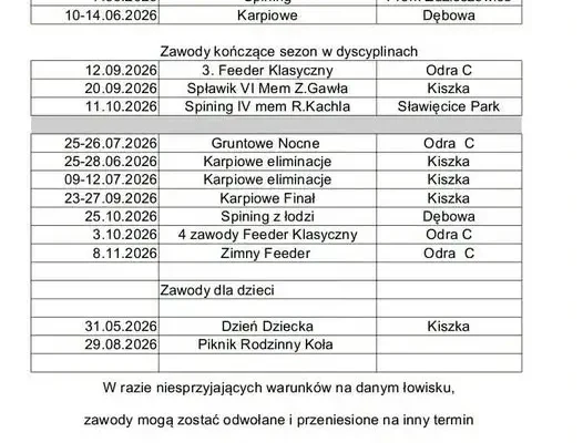 Harmonogram zawodów wędkarskich Koła PZW Reńska Wieś Kofama na 2026 rok