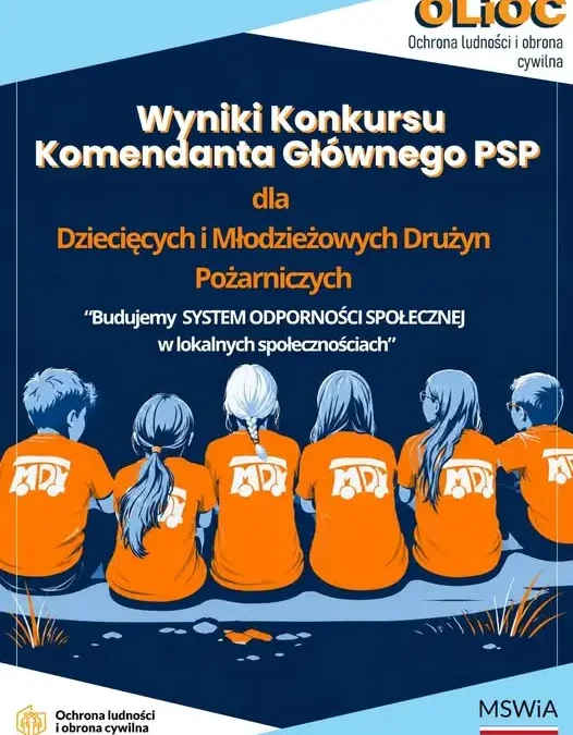 Konkurs „Budujemy SYSTEM ODPORNOŚCI SPOŁECZNEJ” rozstrzygnięty – ponad 800 projektów wyróżnionych