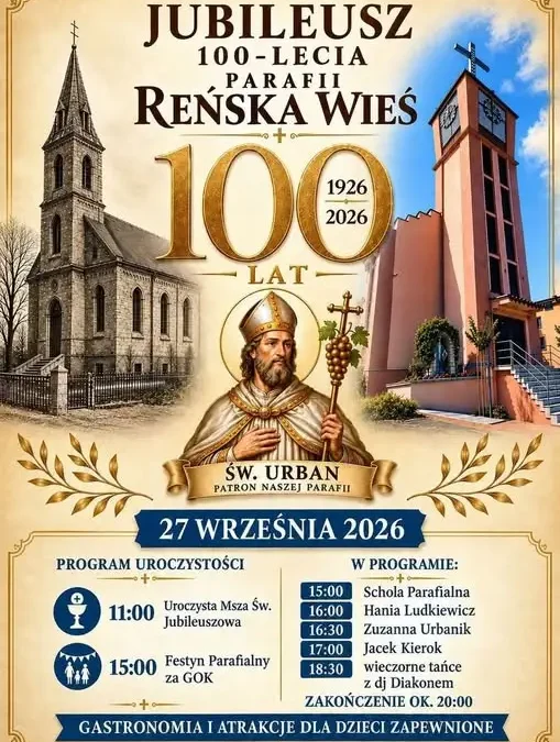 Jubileusz 100-lecia parafii w Reńskiej Wsi – program uroczystości