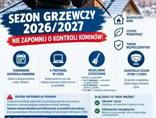 Sezon grzewczy 2026/2027: kominiarze i strażacy apelują o e-protokoły i czujki czadu