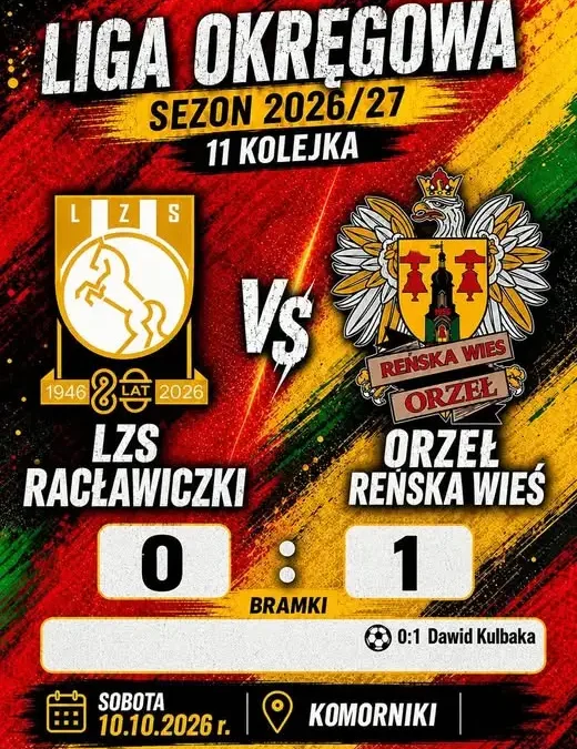LZS Racławiczki wygrywa z Komornikami. Dawid Kulbaka bohaterem meczu